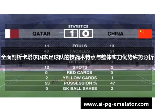 全面剖析卡塔尔国家足球队的技战术特点与整体实力优势劣势分析