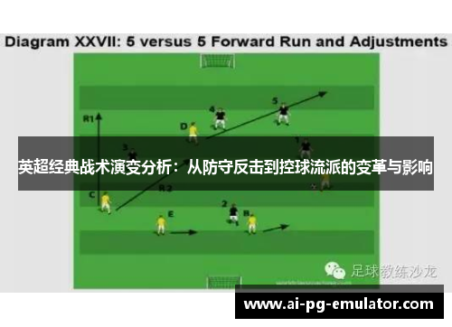 英超经典战术演变分析：从防守反击到控球流派的变革与影响