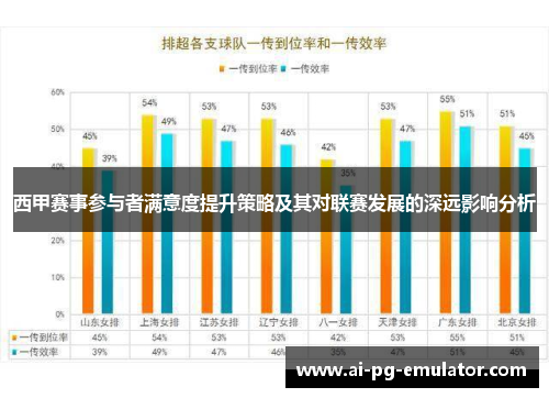 西甲赛事参与者满意度提升策略及其对联赛发展的深远影响分析