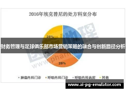 财务管理与足球俱乐部市场营销策略的融合与创新路径分析 财务管理与足球俱乐部市场营销策略的融合与创新路径分析